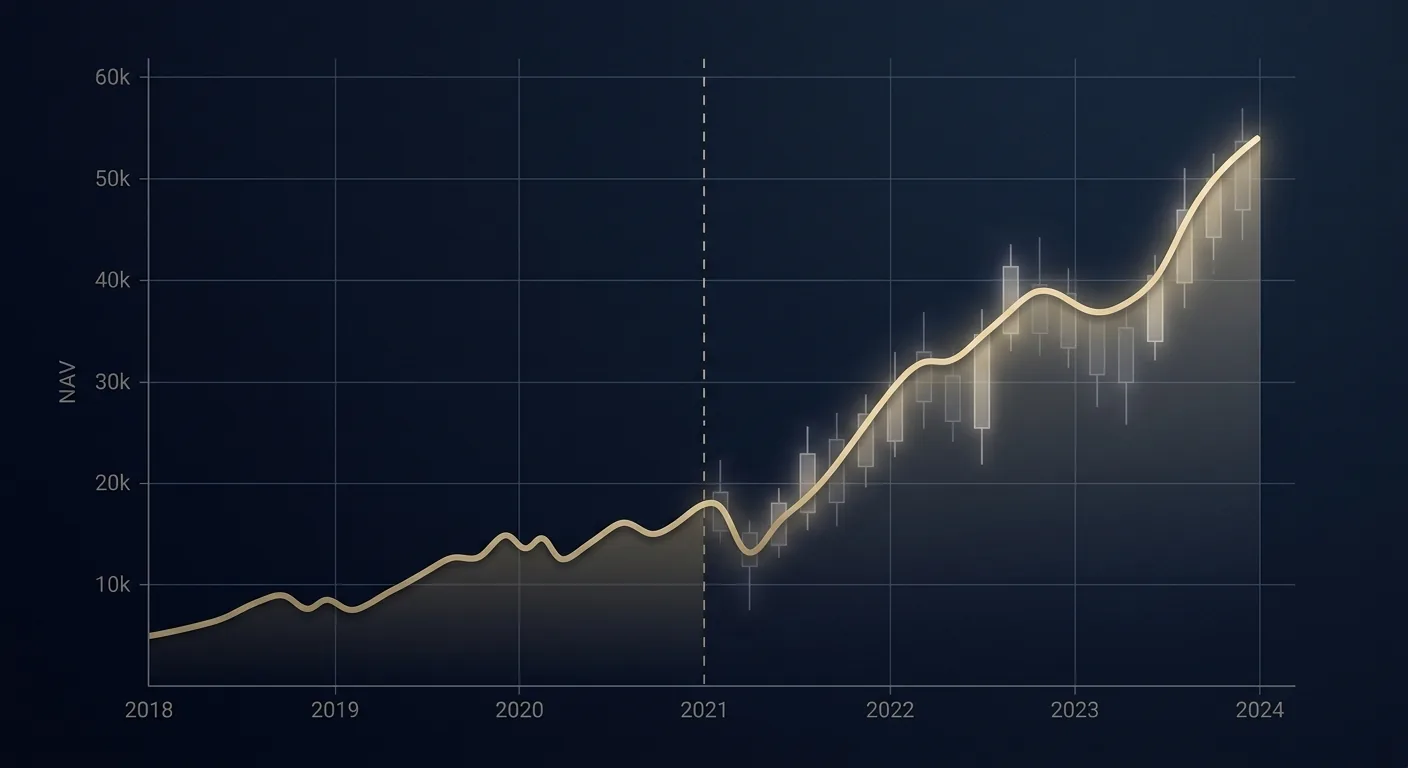 A split-screen conceptual illustration of a trading backtest equity curve, with the left half drawn from clean point-in-time data and the right half subtly inflated by a faint overlay of future price data, suggesting hidden contamination.