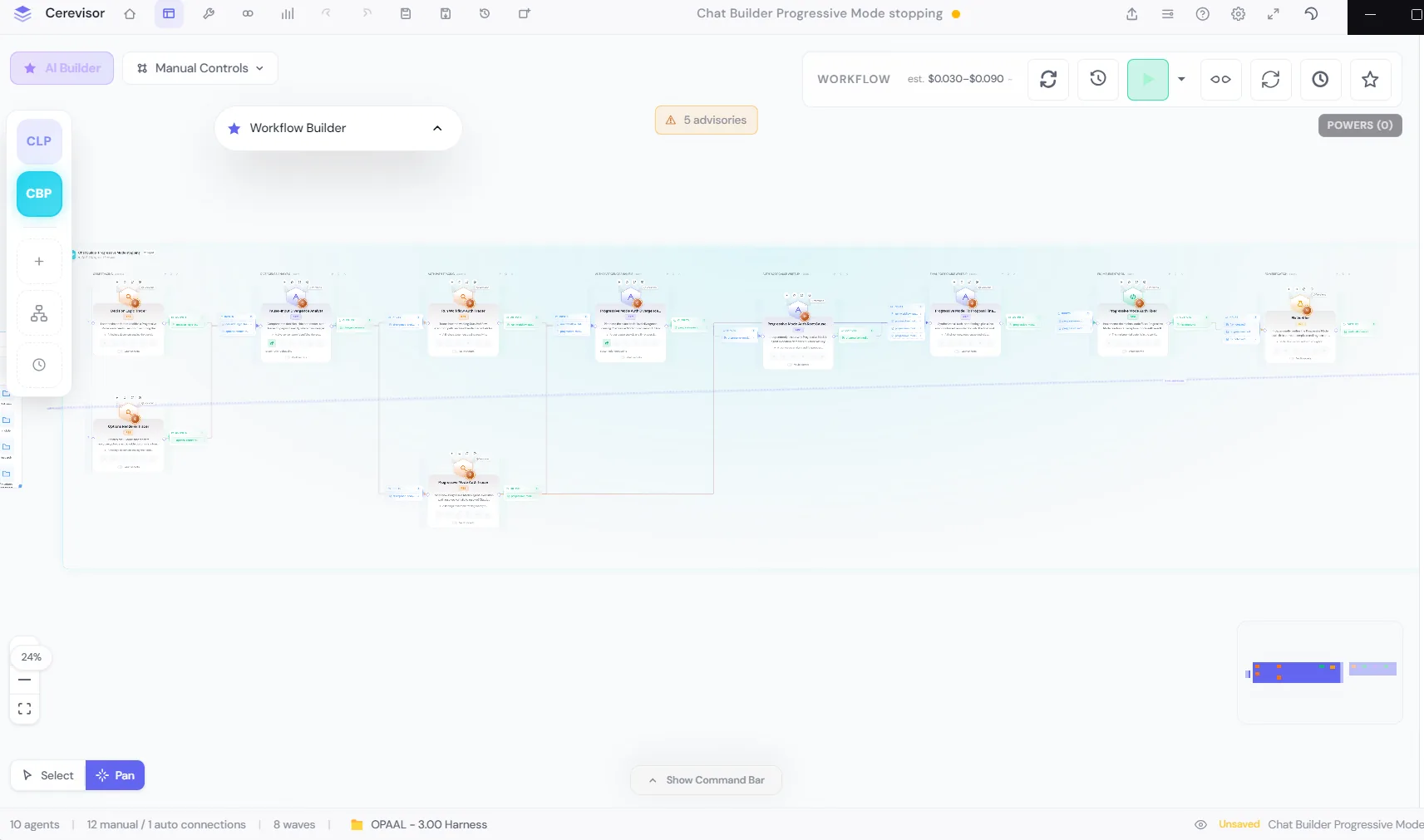 The Cerevisor workflow canvas, showing a ten-agent workflow laid out left to right across eight waves of parallel work, with the estimated cost range for a single run and an advisories badge in the top toolbar.